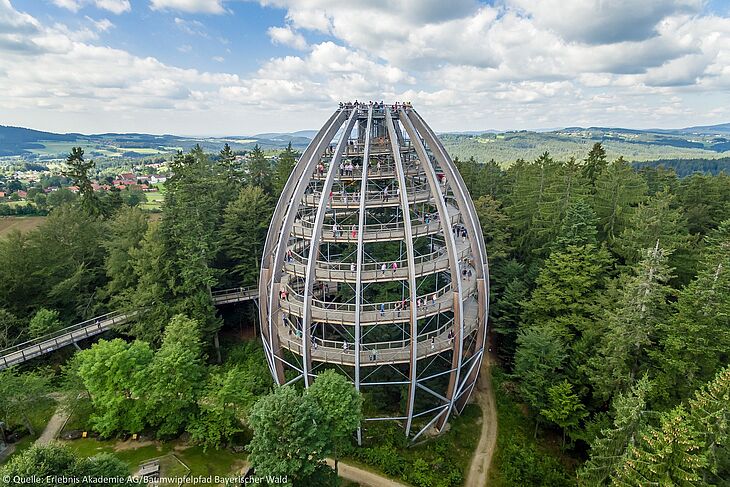 Bild 1: Erlebnistag im Bayerischen Wald